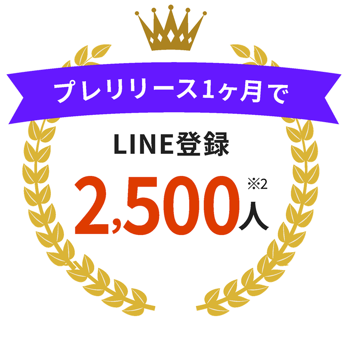 プレリリース1ヶ月でLINE登録2,500人※2